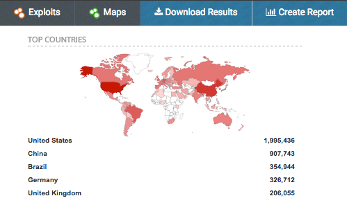 Shodan RDP